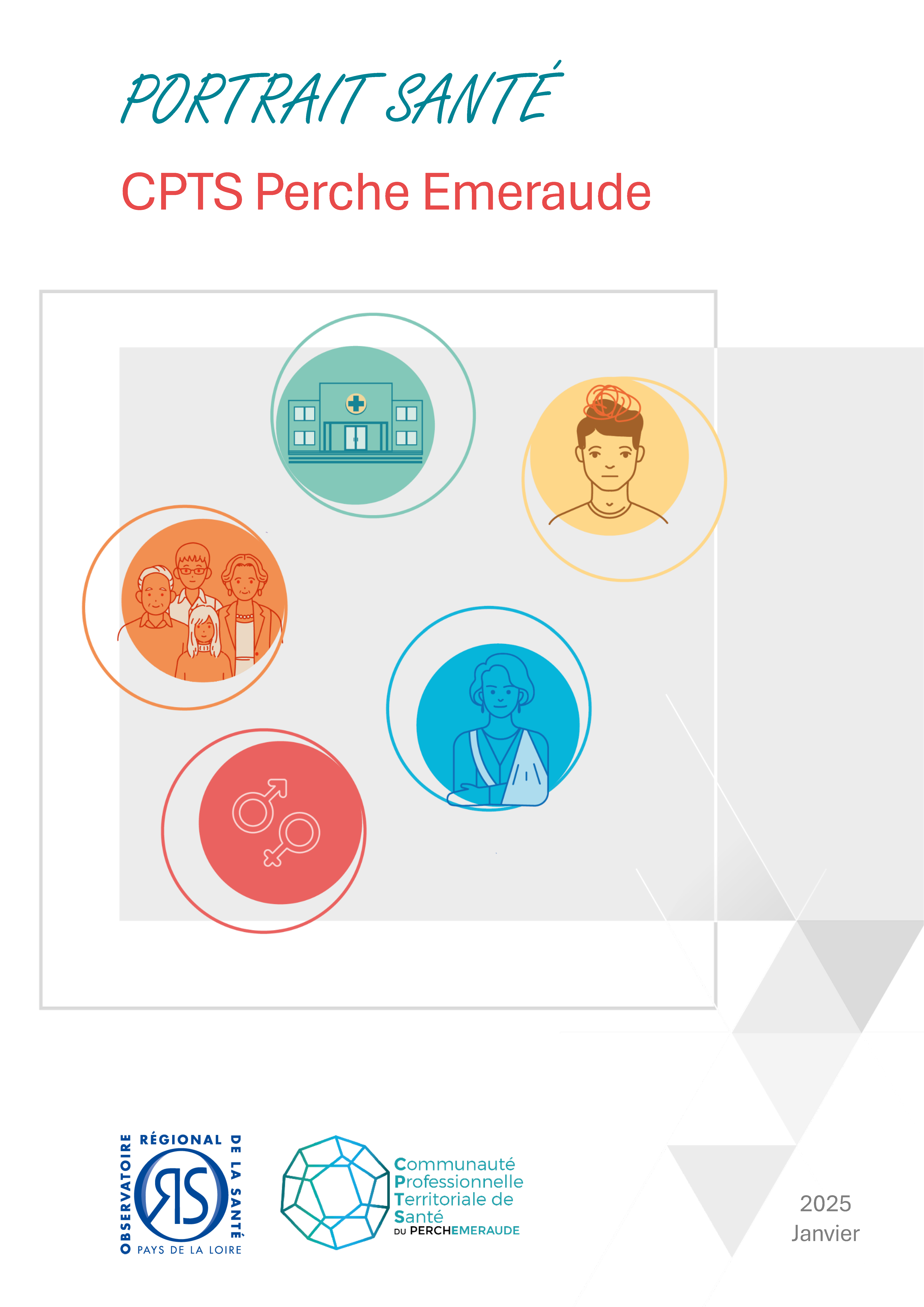 Portrait Santé CPTS Perche Émeraude