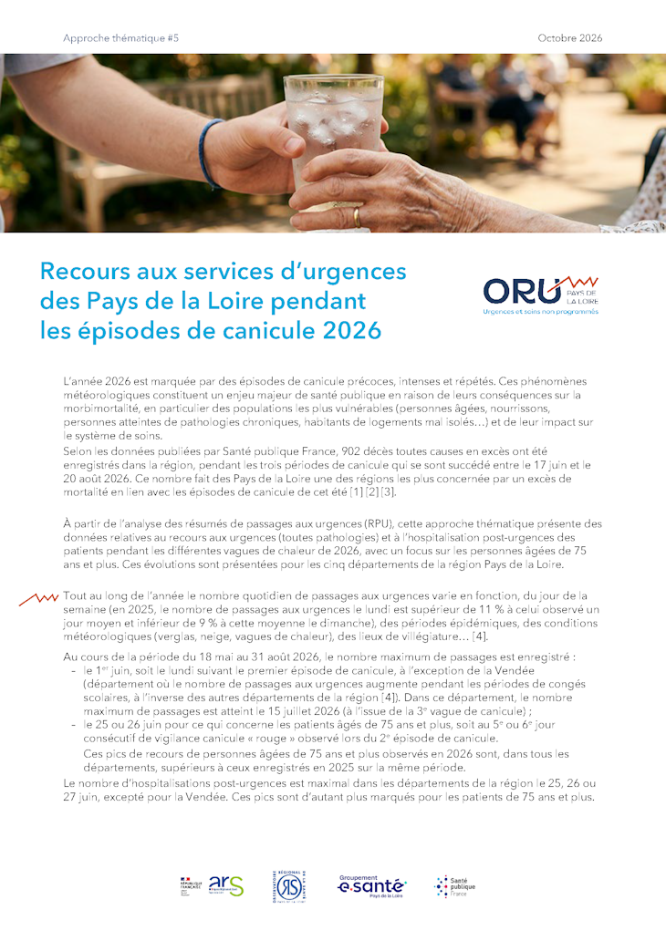 Recours aux services d’urgences des Pays de la Loire pendant les épisodes de canicule 2026