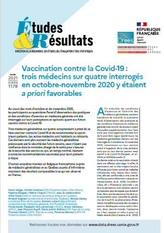 Vaccination contre la Covid-19 : trois médecins sur quatre interrogés en octobre-novembre 2020 y étaient a priori favorables