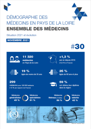 Démographie des médecins en Pays de la Loire au 1er janvier 2021