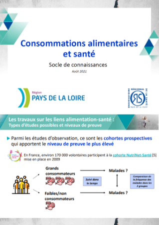 Consommations alimentaires et santé. Socle de connaissances