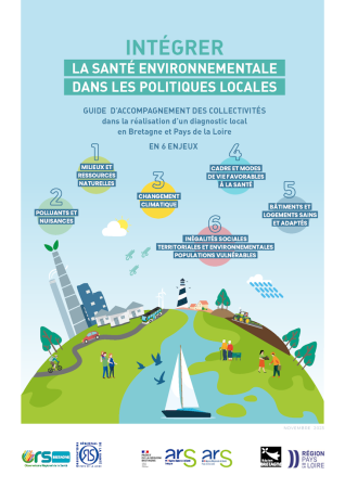 Intégrer la santé environnementale dans les politiques locales : guide d’accompagnement des collectivités dans la réalisation d’un diagnostic local en Bretagne et Pays de la Loire