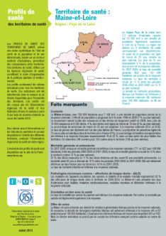 Profils de santé des territoires de santé. Territoire de santé : Maine-et-Loire