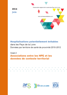 Hospitalisations potentiellement évitables (HPE) dans les Pays de la Loire. Données par territoire de santé de proximité 2010-2012. Volet 2 - Associations entre les HPE et les données de contexte territorial