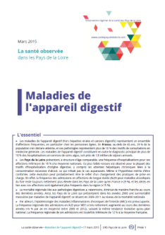 Maladies de l'appareil digestif