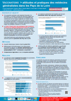 Vaccinations : attitudes et pratiques des médecins généralistes dans les Pays de la Loire