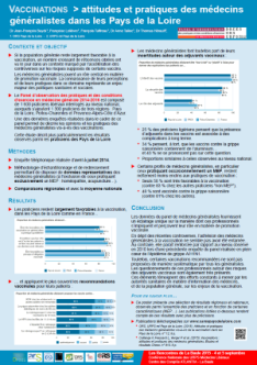 Vaccinations : attitudes et pratiques des médecins généralistes dans les Pays de la Loire