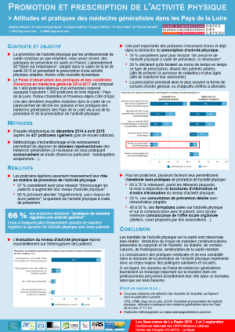 Promotion et prescription de l’activité physique : attitudes et pratiques des médecins généralistes dans les Pays de la Loire