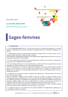 Sages-femmes