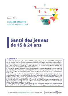 Santé des jeunes de 15 à 24 ans