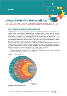 L’évaluation d'impacts sur la santé (EIS) : un outil pour promouvoir la santé des habitants de Pays de la Loire
