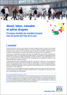 Alcool, tabac, cannabis et autres drogues. Principaux résultats des enquêtes Escapad chez les jeunes des Pays de la Loire