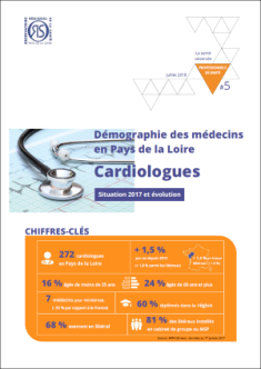 Démographie des médecins en Pays de la Loire : cardiologues. Situation 2017 et évolution