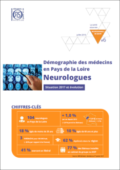 Démographie des médecins en Pays de la Loire : neurologues. Situation 2017 et évolution