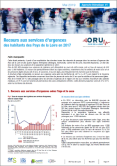Recours aux services d’urgences des habitants des Pays de la Loire en 2017