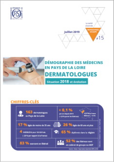 Démographie des médecins en Pays de la Loire : dermatologues. Situation 2018 et évolution