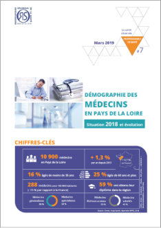 Démographie des médecins en Pays de la Loire. Situation 2018 et évolution