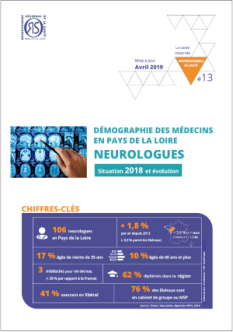 Démographie des médecins en Pays de la Loire : neurologues. Situation 2018 et évolution