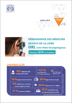 Démographie des médecins en Pays de la Loire : ORL (oto-rhino-laryngologues). Situation 2018 et évolution
