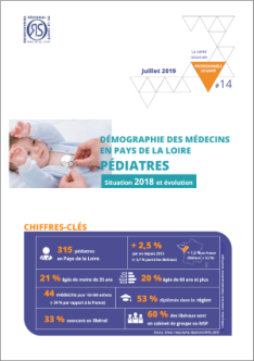 Démographie des médecins en Pays de la Loire : pédiatres. Situation 2018 et évolution