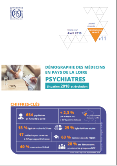 Démographie des médecins en Pays de la Loire : psychiatres. Situation 2018 et évolution
