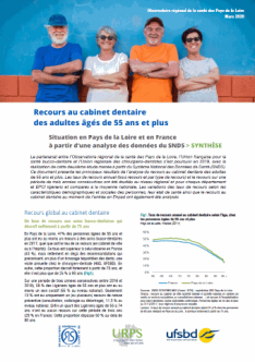 Recours au cabinet dentaire des adultes de 55 ans et plus. Situation en Pays de la Loire et en France à partir d’une analyse des données du SNDS. Synthèse