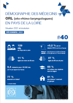 Démographie des médecins ORL (oto-rhino-laryngologues) en Pays de la Loire. Situation 2021 et évolution