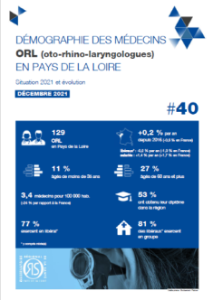 Démographie des médecins ORL (oto-rhino-laryngologues) en Pays de la Loire. Situation 2021 et évolution