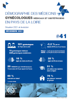 Démographie des médecins gynécologues médicaux et obstétriciens en Pays de la Loire. Situation 2021 et évolution