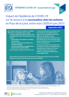 Impact de l’épidémie de COVID-19 sur le recours à la vaccination chez les enfants en Pays de la Loire, entre mars 2020 et juin 2021