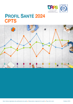 Profils Santé CPTS 2024