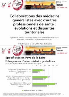 Collaborations des médecins généralistes avec d’autres professionnels de santé : évolutions et disparités territoriales