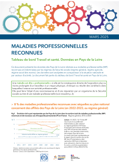 Maladies professionnelles reconnues. Édition 2025