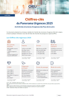 Chiffres-clés du Panorama Urgences 2025. Activité des structures d’urgences des Pays de la Loire