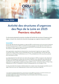 Activité des structures d’urgences des Pays de la Loire en 2025. Premiers résultats